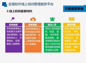 線上培訓(xùn)機(jī)構(gòu)ICP備案啟動(dòng) 合規(guī)經(jīng)營(yíng)的關(guān)鍵一步