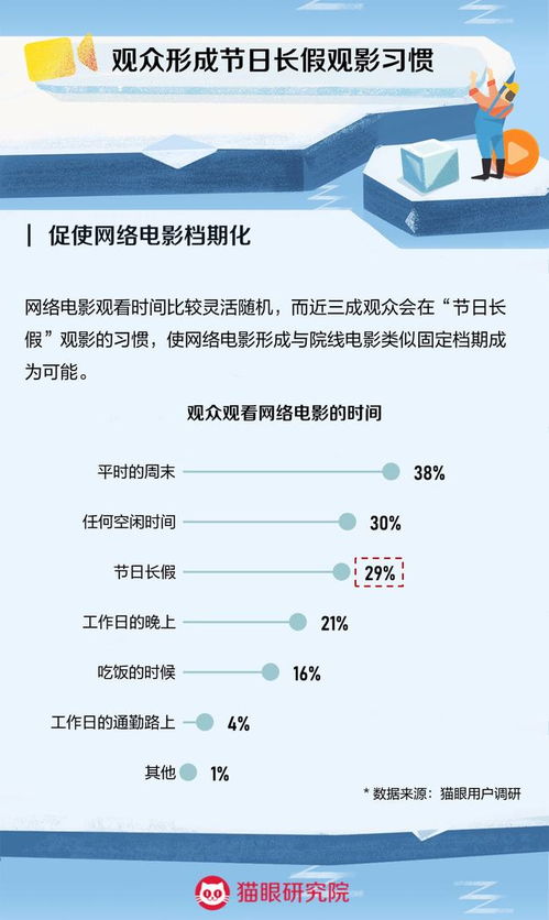 網(wǎng)信辦新規(guī)征求意見(jiàn)與《長(zhǎng)津湖之水門(mén)橋》全球上映，互聯(lián)網(wǎng)內(nèi)容生態(tài)迎雙重聚焦